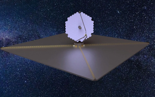 Telescope